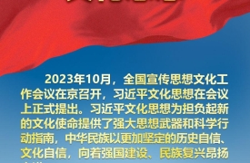 思想引领｜两会上，总书记这样谈中华民族的“根”与“魂”