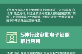 明天起 这些新规将影响你的生活