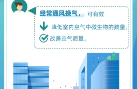 预防春季呼吸道传染病，注意做好这6点