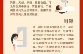 “乳”此健康 一起防住乳腺癌