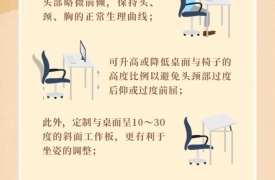 @长期使用电脑的人 专家教你应对“电脑颈”的诀窍