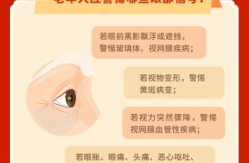 不同年龄段护眼有侧重点 记得用好4款食疗方