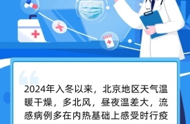 北京发布冬季流感中医药防治方案