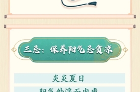 今日入伏