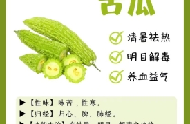 苦瓜虽苦，可别小瞧它的营养价值和功效