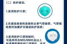 最新！关于口罩的选择与使用，一图轻松看懂！