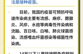 健康开学季 6招帮助孩子预防呼吸道传染病