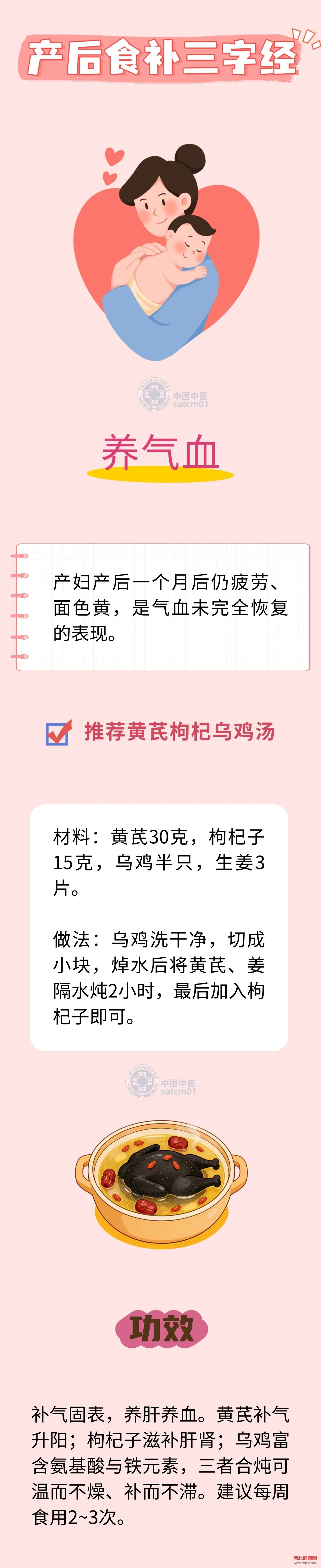 【健康养生】坐月子应该怎么调理？牢记“三字经”“四字诀”